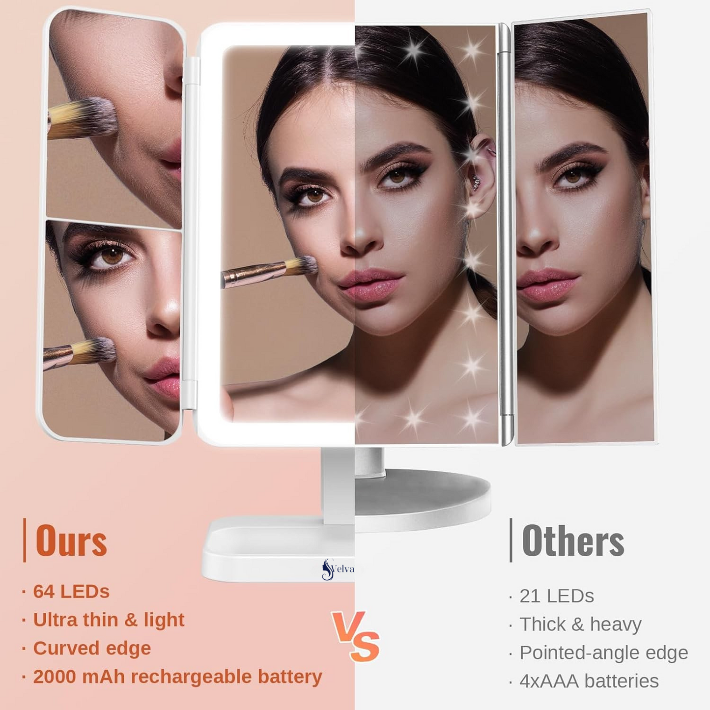 VelvaGlow™ Trifold LED Makeup Mirror